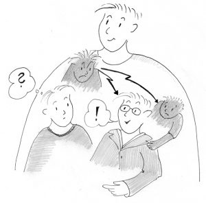 bild-fuer-coaching-von-harry
