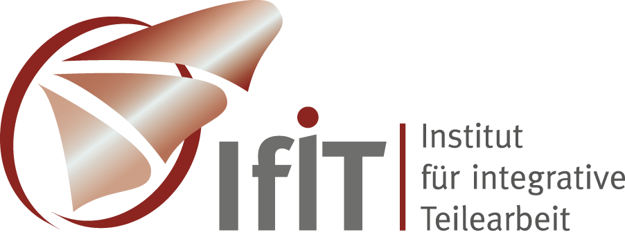 Institut für Integrative Teilearbeit – Fortbildungen zum Inneren Team
