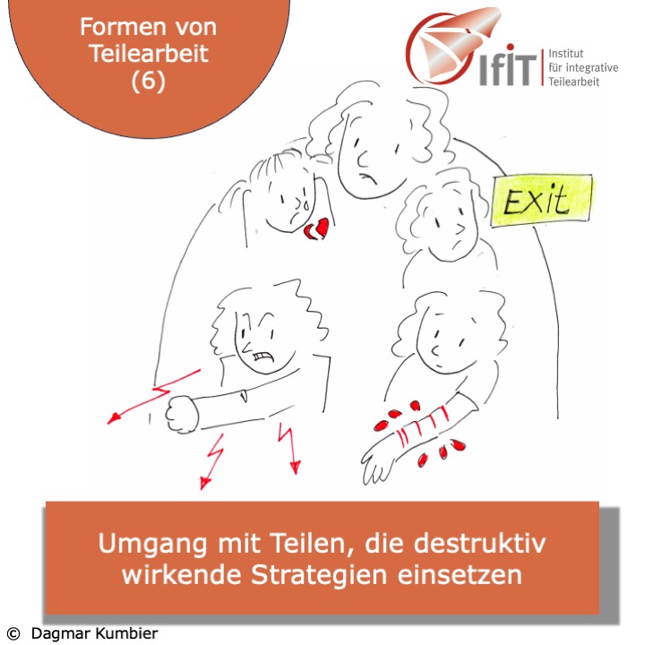 Teile mit destruktiv wirkenden Strategien