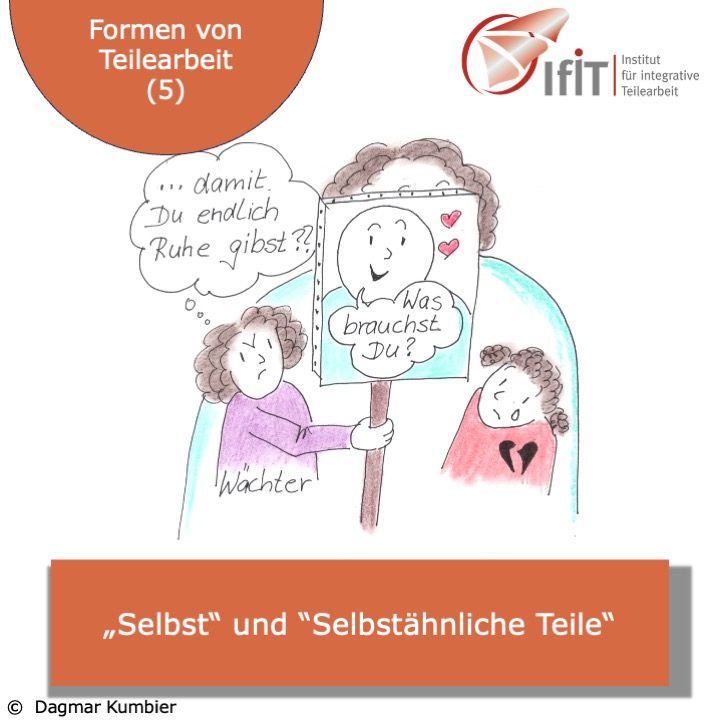 „Selbst“ und „Selbstähnliche Teile“