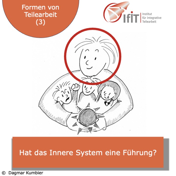 Hat das Innere System eine Führung?