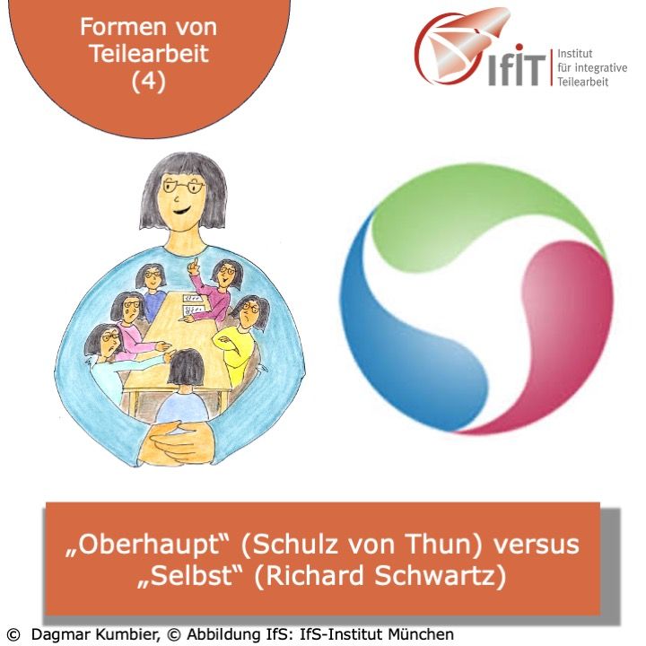 „Oberhaupt“ (Schulz von Thun) versus „Selbst“ (Richard Schwartz)